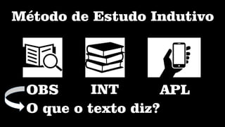 Método de Estudo Indutivo
OBS INT APL
O que o texto diz?
 