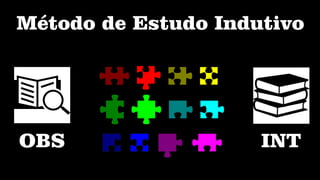 Método de Estudo Indutivo
OBS INT
 