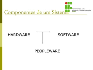 Componentes de um Sistema
HARDWARE SOFTWARE
PEOPLEWARE
 