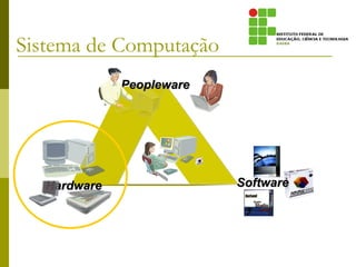 Peopleware
Hardware Software
Sistema de Computação
 