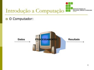 Introdução a Computação
 O Computador:
Dados Resultado
PROCESSAMENTO
8
 