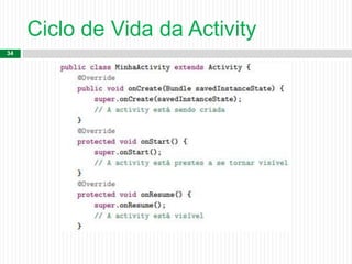 Ciclo de Vida da Activity
34
 