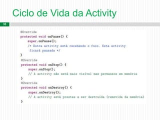 Ciclo de Vida da Activity
35
 