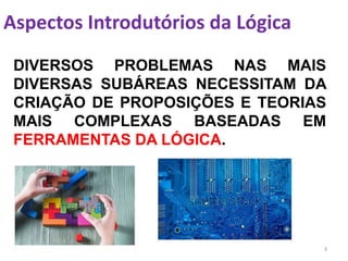 Aspectos Introdutórios da Lógica
3
DIVERSOS PROBLEMAS NAS MAIS
DIVERSAS SUBÁREAS NECESSITAM DA
CRIAÇÃO DE PROPOSIÇÕES E TEORIAS
MAIS COMPLEXAS BASEADAS EM
FERRAMENTAS DA LÓGICA.
 
