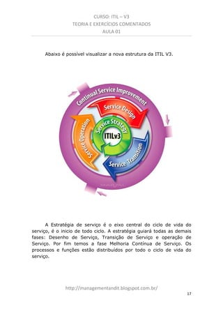 CURSO: ITIL – V3
TEORIA E EXERCÍCIOS COMENTADOS
AULA 01

Abaixo é possível visualizar a nova estrutura da ITIL V3.

A Estratégia de Serviço é o eixo central do ciclo de vida do
serviço, é o inicio de todo o ciclo. Ela guiará todas as demais fases:
Desenho de Serviço, Transição de Serviço e Operação de Serviço. Por
fim temos a fase Melhoria Contínua de Serviço. Os processos e
funções estão distribuídos por todo o ciclo de vida do serviço.

managementandit.blogspot.com.br
17

 