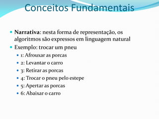  Narrativa: nesta forma de representação, os
algoritmos são expressos em linguagem natural
 Exemplo: trocar um pneu
 1: Afrouxar as porcas
 2: Levantar o carro
 3: Retirar as porcas
 4: Trocar o pneu pelo estepe
 5: Apertar as porcas
 6: Abaixar o carro
Conceitos Fundamentais
 