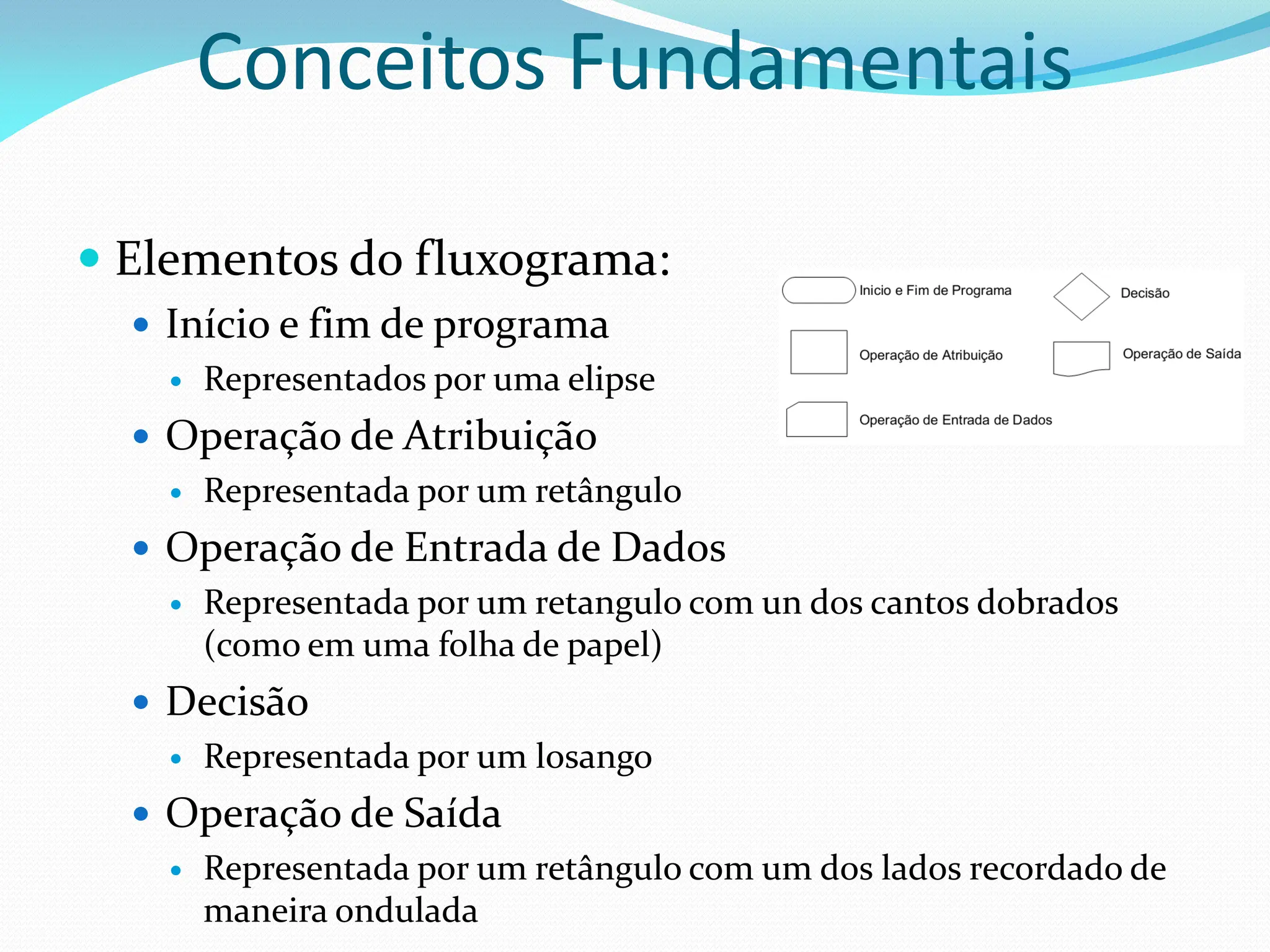 Conceitos Fundamentais
 Elementos do fluxograma:
 Início e fim de programa
 Representados por uma elipse
 Operação de Atribuição
 Representada por um retângulo
 Operação de Entrada de Dados
 Representada por um retangulo com un dos cantos dobrados
(como em uma folha de papel)
 Decisão
 Representada por um losango
 Operação de Saída
 Representada por um retângulo com um dos lados recordado de
maneira ondulada
 
