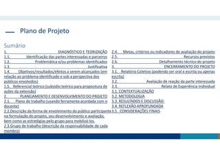 Plano de Projeto
Sumário
1. DIAGNÓSTICO E TEORIZAÇÃO
1.1. Identificação das partes interessadas e parceiros
1.2. Problemática e/ou problemas identificados
1.3. Justificativa
1.4. Objetivos/resultados/efeitos a serem alcançados (em
relação ao problema identificado e sob a perspectiva dos
públicos envolvidos)
1.5. Referencial teórico (subsídio teórico para propositura de
ações da extensão)
2. PLANEJAMENTO E DESENVOLVIMENTO DO PROJETO
2.1. Plano de trabalho (usando ferramenta acordada com o
docente)
2.2.Descrição da forma de envolvimento do público participante
na formulação do projeto, seu desenvolvimento e avaliação,
bem como as estratégias pelo grupo para mobilizá-los.
2.3.Grupo de trabalho (descrição da responsabilidade de cada
membro)
2.4. Metas, critérios ou indicadores de avaliação do projeto
2.5. Recursos previstos
2.6. Detalhamento técnico do projeto
3. ENCERRAMENTO DO PROJETO
3.1. Relatório Coletivo (podendo ser oral e escrita ou apenas
escrita)
3.2. Avaliação de reação da parte interessada
3.3. Relato de Experiência Individual
3.1. CONTEXTUALIZAÇÃO
3.2. METODOLOGIA
3.3. RESULTADOS E DISCUSSÃO:
3.4. REFLEXÃO APROFUNDADA
3.5. CONSIDERAÇÕES FINAIS
 