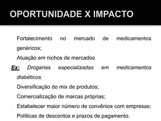 Fortalecimento no mercado de medicamentos
genéricos;
Atuação em nichos de mercados
Ex: Drogarias especializadas em medicamentos
diabéticos.
Diversificação do mix de produtos;
Comercialização de marcas próprias;
Estabelecer maior número de convênios com empresas;
Políticas de descontos e prazos de pagamento.
 