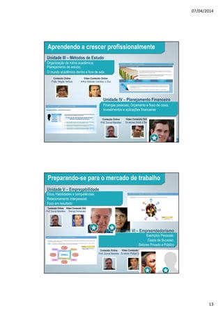 07/04/2014
13
25
Aprendendo a crescer profissionalmente
Unidade III – Métodos de Estudo
Organização da rotina acadêmica;
Planejamento de estudo;
O mundo acadêmico dentro e fora de sala
Unidade IV – Planejamento Financeiro
Finanças pessoais; Orçamento e fluxo de caixa;
Investimentos e aplicações financeiras
Conteúdo Online
Profa. Magda Ventura
Videoaula ao Vivo
Gustavo Cerbasi
Vídeo Conteúdo Online
Arthur Antunes Coimbra, o Zico
Vídeo Conteúdo Online
Ex-alunos André e Sergio
Martins
Conteúdo Online
Prof. Durval Meirelles
26
Preparando-se para o mercado de trabalho
Unidade V – Empregabilidade
Ética; Habilidades e competências;
Relacionamento interpessoal;
Foco em resultado
Unidade VI – Empreendedorismo
Exemplos Pessoais;
Casos de Sucesso;
Setores Privado e Público
Videoaulas ao Vivo
Edvan Costa e Setor Público
Vídeo Conteúdo Online
Rodrigo Fernandez
Vídeo Conteúdo Online
Ex-aluno Philipe Campello
Conteúdo Online
Prof. Durval Meireles
Conteúdo Online
Prof. Durval Meirelles
Videoaulas ao Vivo
Max Gehringer e Nádia Rebouças
 