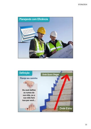 07/04/2014
21
41
41
Planejando com Eficiência
42
Definição
Ou você define
os rumos da
sua vida, ou a
sua vida fará
isso por você...
Planeje seu caminho
Onde Estou
Onde Quero Chegar
 
