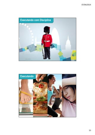 07/04/2014
25
49
Cultura Estácio 49
Executando com Disciplina
50
Executando
 