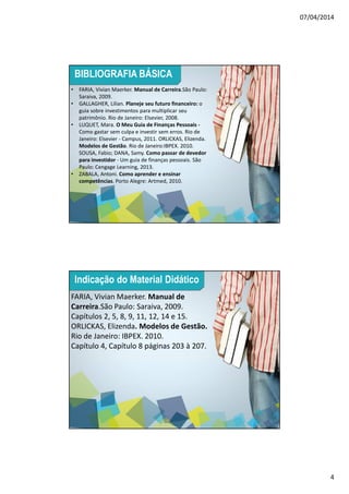 07/04/2014
4
7
BIBLIOGRAFIA BÁSICA
• FARIA, Vivian Maerker. Manual de Carreira.São Paulo:
Saraiva, 2009.
• GALLAGHER, Lilian. Planeje seu futuro financeiro: o
guia sobre investimentos para multiplicar seu
patrimônio. Rio de Janeiro: Elsevier, 2008.
• LUQUET, Mara. O Meu Guia de Finanças Pessoais -
Como gastar sem culpa e investir sem erros. Rio de
Janeiro: Elsevier - Campus, 2011. ORLICKAS, Elizenda.
Modelos de Gestão. Rio de Janeiro:IBPEX. 2010.
SOUSA, Fabio; DANA, Samy. Como passar de devedor
para investidor - Um guia de finanças pessoais. São
Paulo: Cengage Learning, 2013.
• ZABALA, Antoni. Como aprender e ensinar
competências. Porto Alegre: Artmed, 2010.
8
Indicação do Material Didático
FARIA, Vivian Maerker. Manual de
Carreira.São Paulo: Saraiva, 2009.
Capítulos 2, 5, 8, 9, 11, 12, 14 e 15.
ORLICKAS, Elizenda. Modelos de Gestão.
Rio de Janeiro: IBPEX. 2010.
Capítulo 4, Capítulo 8 páginas 203 à 207.
 