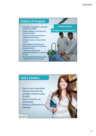 07/04/2014
9
17
• 5 mestrados, 3 doutorados – aprovação
excelente pela CAPES
• 56 Bolsas Mestrado / Doutorado para
professores Estácio
• Dezenas de professores enviados a
congressos internacionais
• Seminários anuais com repercussão
nacional
• 1569 Trabalhos submetidos para V
Seminário de Pesquisa e I Jornada de
Iniciação Científica
• 3.195 artigos publicados por
professores da Estácio/1.115 capítulos
de livros
• 193 candidatos/24 bolsistas aprovados
- Programa Ciência Sem Fronteira
Diretoria de Pesquisa
Pesquisa aplicada
Inovação e empreendedorismo
• Seja um aluno responsável
• Participe ativamente das
atividades extracurriculares
(ENADE)
• Ajude a monitorar sua
Universidade
• Defenda publicamente sua
Instituição
Você é a Estácio
 