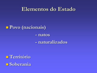 Elementos do Estado
 Povo (nacionais)
- natos
- naturalizados
 Território
 Soberania
 
