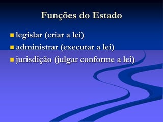Funções do Estado
 legislar (criar a lei)
 administrar (executar a lei)
 jurisdição (julgar conforme a lei)
 