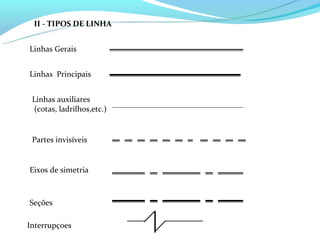 II - TIPOS DE LINHA


Linhas Gerais


Linhas Principais


 Linhas auxiliares
 (cotas, ladrilhos,etc.)


 Partes invisíveis


Eixos de simetria



Seções

Interrupçoes
 