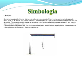 I. PAREDES

Normalmente as paredes internas são representadas com espessura de 15 cm, mesmo que na realidade a parede
tenha 14 cm ou até menos. Nas paredes externas o uso de paredes de 20 cm de espessura é o recomendado, mas não
obrigatório. É no entanto obrigatório o uso de paredes de 20cm de espessura quando esta se situa entre dois vizinhos
(de apartamento, salas comerciais...).
Convenciona-se para paredes altas (que vão do piso ao teto) traço grosso contínuo, e para paredes a meia altura, com
traço médio contínuo, indicando a altura correspondente.
 