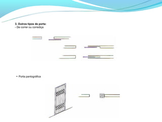 3. Outros tipos de porta:
- De correr ou corrediça




- Porta pantográfica
 