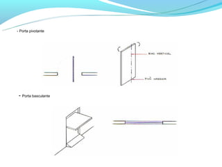 - Porta pivotante




 - Porta basculante
 