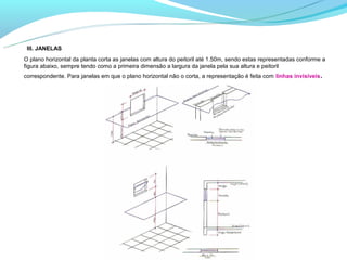 III. JANELAS
O plano horizontal da planta corta as janelas com altura do peitoril até 1.50m, sendo estas representadas conforme a
figura abaixo, sempre tendo como a primeira dimensão a largura da janela pela sua altura e peitoril
correspondente. Para janelas em que o plano horizontal não o corta, a representação é feita com linhas invisíveis.
 