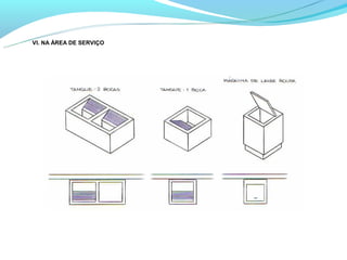 VI. NA ÁREA DE SERVIÇO
 