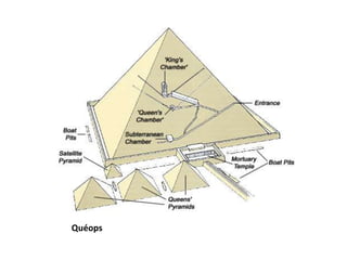 Quéops
 