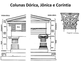 Colunas Dórica, Jônica e Coríntia
 