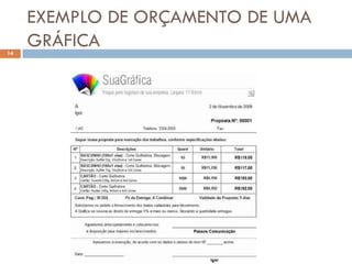 EXEMPLO DE ORÇAMENTO DE UMA
14
     GRÁFICA
 