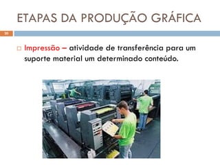 ETAPAS DA PRODUÇÃO GRÁFICA
20



        Impressão – atividade de transferência para um
         suporte material um determinado conteúdo.
 