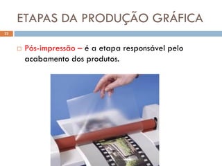 ETAPAS DA PRODUÇÃO GRÁFICA
22



        Pós-impressão – é a etapa responsável pelo
         acabamento dos produtos.
 