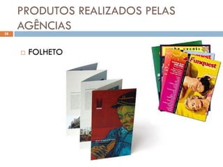 PRODUTOS REALIZADOS PELAS
28
     AGÊNCIAS

        FOLHETO
 