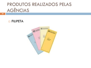 PRODUTOS REALIZADOS PELAS
29
     AGÊNCIAS

        FILIPETA
 