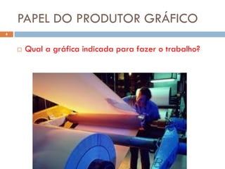 PAPEL DO PRODUTOR GRÁFICO
4



       Qual a gráfica indicada para fazer o trabalho?
 