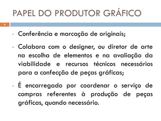 PAPEL DO PRODUTOR GRÁFICO
6


    •   Conferência e marcação de originais;
    •   Colabora com o designer, ou diretor de arte
        na escolha de elementos e na avaliação da
        viabilidade e recursos técnicos necessários
        para a confecção de peças gráficas;
    •   É encarregado por coordenar o serviço de
        compras referentes à produção de peças
        gráficas, quando necessário.
 