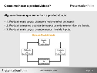 Como melhorar a produtividade? 
 1. Produzir mais output usando o mesmo nível de inputs. 
 2. Produzir a mesma quantia de output usando menor nível de inputs. 
 3. Produzir mais output usando menor nível de inputs. 
Here comes your footer 
Page 13 
Algumas formas que aumentam a produtividade: 
 
