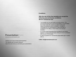Software and Tools for Microsoft PowerPoint. 
The website with innovative solutions. 
Save time and money by automating your presentations. 
Conditions 
Here comes your footer Page 26 
www.presentationpoint.com 
With the use of this free template you accept the 
following use and license conditions. 
Not for commercial use. 
 The template can be used freely by private persons. The 
commercial employment of the free templates is not permitted. 
Any further trade with contents as well as making the 
diagram/template/animations available in changed or 
unchanged form for downloading on other web sites or 
multiplying & the selling on data media of any kind are 
forbidden. 
 In no event shall PresentationPoint be liable for any indirect, 
special or consequential damages arising out of or in connection 
with the use of the template. 
 In case of questions for commercial usage please get in contact 
with us. 
E-Mail: info@presentationpoint.com 
