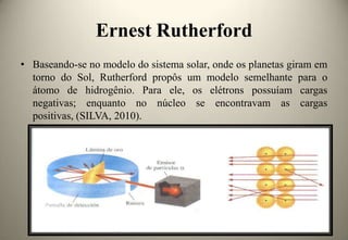 Ernest Rutherford
• Baseando-se no modelo do sistema solar, onde os planetas giram em
torno do Sol, Rutherford propôs um modelo semelhante para o
átomo de hidrogênio. Para ele, os elétrons possuíam cargas
negativas; enquanto no núcleo se encontravam as cargas
positivas, (SILVA, 2010).

 
