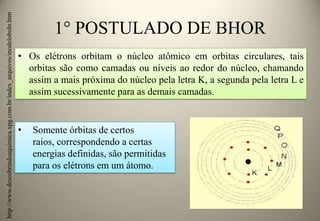 http://www.descobrindoaquimica.xpg.com.br/index_arquivos/modelobohr.htm

1° POSTULADO DE BHOR
• Os elétrons orbitam o núcleo atômico em orbitas circulares, tais
orbitas são como camadas ou níveis ao redor do núcleo, chamando
assim a mais próxima do núcleo pela letra K, a segunda pela letra L e
assim sucessivamente para as demais camadas.

•

Somente órbitas de certos
raios, correspondendo a certas
energias definidas, são permitidas
para os elétrons em um átomo.

 