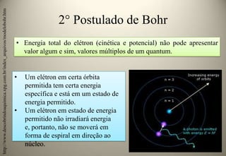 http://www.descobrindoaquimica.xpg.com.br/index_arquivos/modelobohr.htm

2° Postulado de Bohr
• Energia total do elétron (cinética e potencial) não pode apresentar
valor algum e sim, valores múltiplos de um quantum.

•

•

Um elétron em certa órbita
permitida tem certa energia
específica e está em um estado de
energia permitido.
Um elétron em estado de energia
permitido não irradiará energia
e, portanto, não se moverá em
forma de espiral em direção ao
núcleo.

 