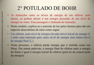http://www.iq.ufrgs.br/ead/fisicoquimica/modelosatomicos/modelo_bohr.html

2° POTULADO DE BOHR
• As transições entre os níveis de energia de um elétron, num
átomo, só podem alterar a sua energia passando de um nível de
energia ao outro. Esta passagem é chamada de transição.
• Neste modelo, explica-se a emissão de luz pelos átomos para dar um
espectro descontínuo de raias como segue:
• Um elétron, num nível de energia elevada (nível inicial de energia Ei
) sofre uma transição para outro nível de energia mais baixa (nível
de energia final Ef ).
• Neste processo, o elétron perde energia que é emitida como um
fóton. Em outras palavras, a energia final do elétron mais a energia
do fóton é igual à energia inicial do elétron (pela lei da conservação
da energia):

 