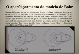 O aperfeiçoamento do modelo de Bohr
Sommerfeld propôs que em vez de descrever órbitas circulares, os elétrons descreveriam
órbitas elípticas e o núcleo do átomo estaria localizado num dos focos da elipse. Em seu
tratamento matemático, ele concluiu que em uma camada eletrônica havia uma órbita
circular e (n -1) órbitas elípticas, em que n é o número de camadas. O elétron teria uma
quantidade de energia determinada pela distância que tem do núcleo e outra, pelo tipo de
órbita descrita. Esse novo modelo ficou conhecido como Bohr – Sommerfel
(ALMEIDA, BEZERRA, et al., 2011)

 