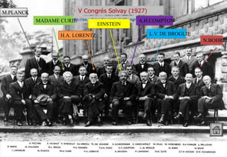 M.PLANCK
MADAME CURIE

A. EINSTEIN

H.A. LORENTZ

A.H.COMPTON
L.V. DE BROGLIE
N.BOHR

 