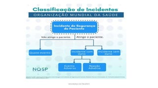 SEGURANÇA DO PACIENTE
 