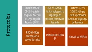 SEGURANÇA DO PACIENTE
Protocolos
 