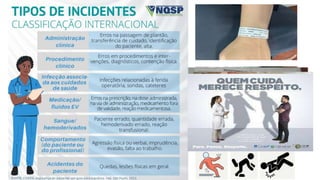 SEGURANÇA DO PACIENTE
 