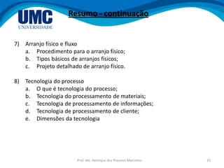 Prof. Me. Henrique dos Prazeres Marcelino 25
Resumo - continuação
7) Arranjo físico e fluxo
a. Procedimento para o arranjo físico;
b. Tipos básicos de arranjos físicos;
c. Projeto detalhado de arranjo físico.
8) Tecnologia do processo
a. O que é tecnologia do processo;
b. Tecnologia do processamento de materiais;
c. Tecnologia de processamento de informações;
d. Tecnologia de processamento de cliente;
e. Dimensões da tecnologia
 