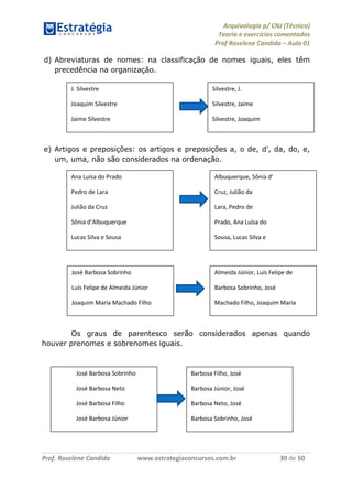 Arquivologia p/ CNJ (Técnico) 
Teoria e exercícios comentados 
Prof Roselene Candida – Aula 01 
Prof. Roselene Candida www.estrategiaconcursos.com.br 30 de 50 
d) Abreviaturas de nomes: na classificação de nomes iguais, eles têm precedência na organização. 
e) Artigos e preposições: os artigos e preposições a, o de, d’, da, do, e, um, uma, não são considerados na ordenação. 
Os graus de parentesco serão considerados apenas quando houver prenomes e sobrenomes iguais. 
J. Silvestre 
Joaquim Silvestre 
Jaime Silvestre 
Silvestre, J. 
Silvestre, Jaime 
Silvestre, Joaquim 
Ana Luísa do Prado 
Pedro de Lara 
Julião da Cruz 
Sônia d’Albuquerque 
Lucas Silva e Sousa 
Albuquerque, Sônia d’ 
Cruz, Julião da 
Lara, Pedro de 
Prado, Ana Luísa do 
Sousa, Lucas Silva e 
José Barbosa Sobrinho 
Luís Felipe de Almeida Júnior 
Joaquim Maria Machado Filho 
Almeida Júnior, Luís Felipe de 
Barbosa Sobrinho, José 
Machado Filho, Joaquim Maria 
José Barbosa Sobrinho 
José Barbosa Neto 
José Barbosa Filho 
José Barbosa Júnior 
Barbosa Filho, José 
Barbosa Júnior, José 
Barbosa Neto, José 
Barbosa Sobrinho, José  