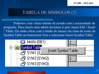 TABELA DE SÍMBOLOS (2)TABELA DE SÍMBOLOS (2)
14
S7-200 – AULAS7-200 – AULA#01#01
Podemos criar várias tabelas de acordo com a necessidade do
programa. Para inserir uma tabela devemos ir pelo menu Edit / Insert
/ Table. Ou então clicar com o botão do mouse em cima do ícone da
Symbol Table na Instruction Tree e selecionar Insert Symbol Table:
 