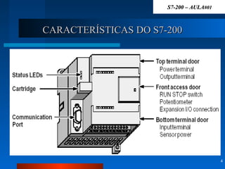 CARACTERÍSTICAS DO S7-200CARACTERÍSTICAS DO S7-200
4
S7-200 – AULAS7-200 – AULA#01#01
 